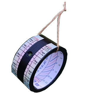Reloj de Sol
